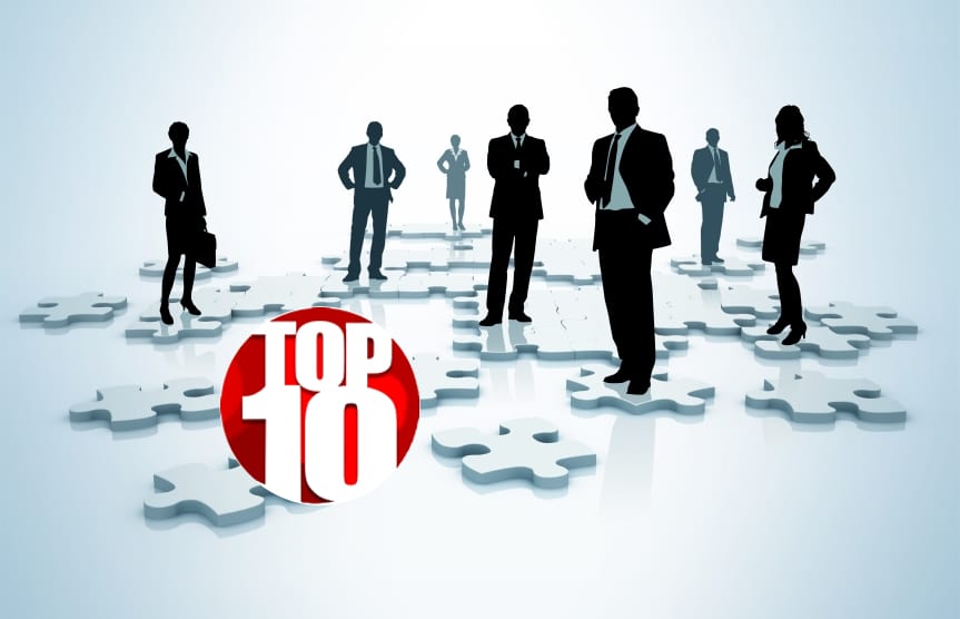 Top 10 Security Risk & Governance Recommendations