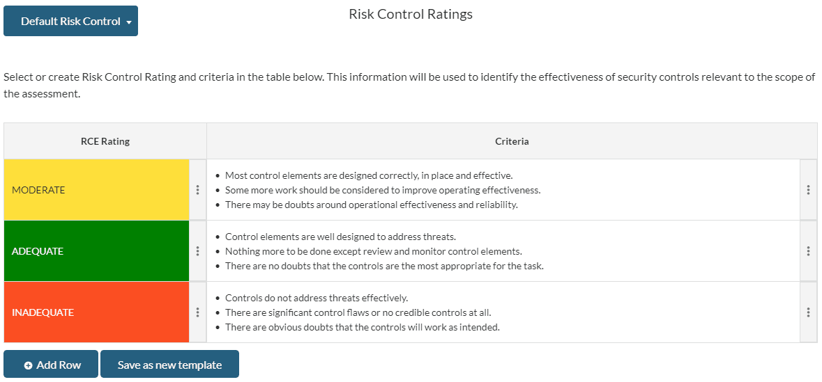 Risk Control Effectiveness Criteria